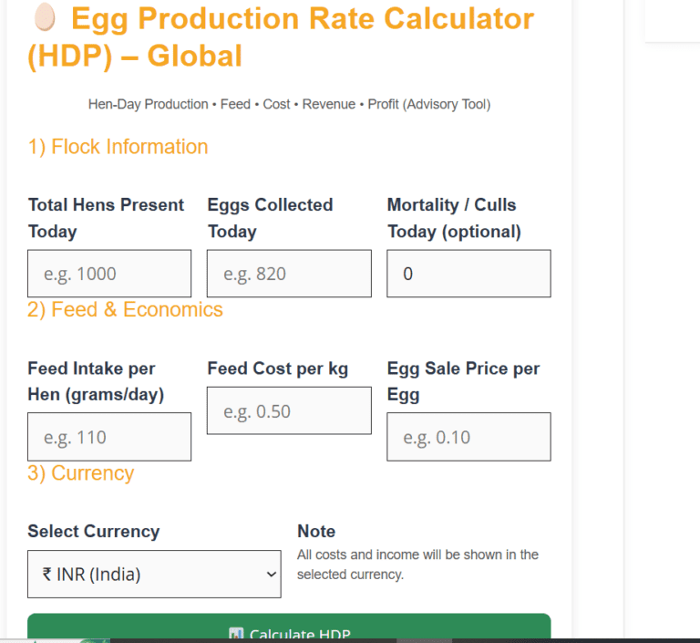 Egg Production Rate