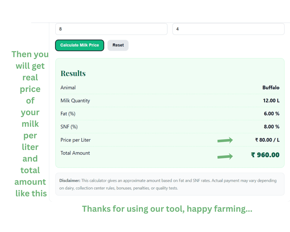 Milk Rate Calculator: Calculate Your Daily Milk Price Based on Fat % and SNF % Free 3 Then you will get real price of your milk per liter like this 2