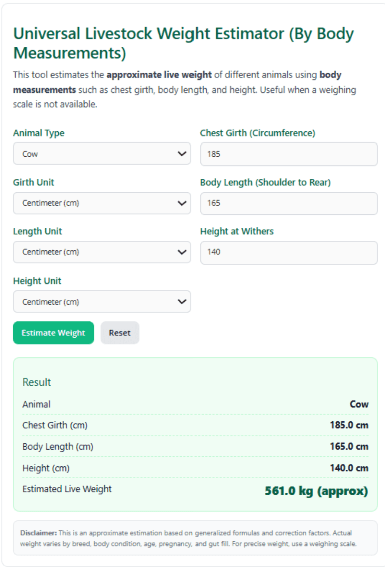 Livestock Weight Estimator