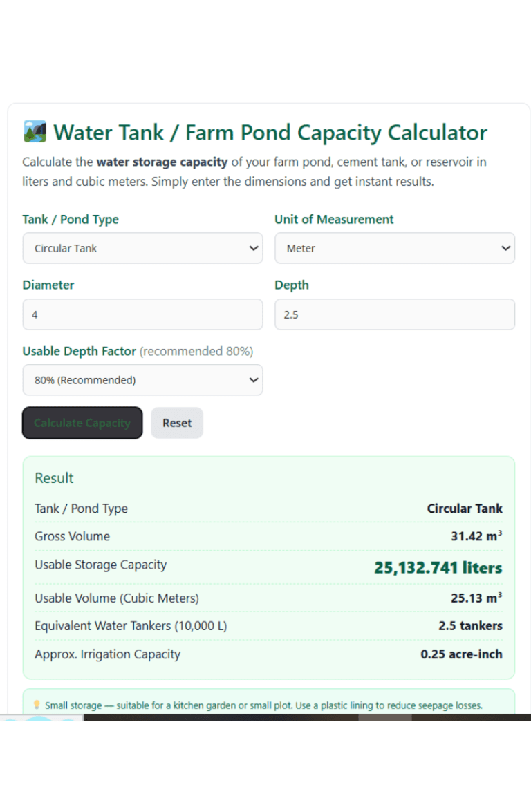 Water Storage Capacity Calculator