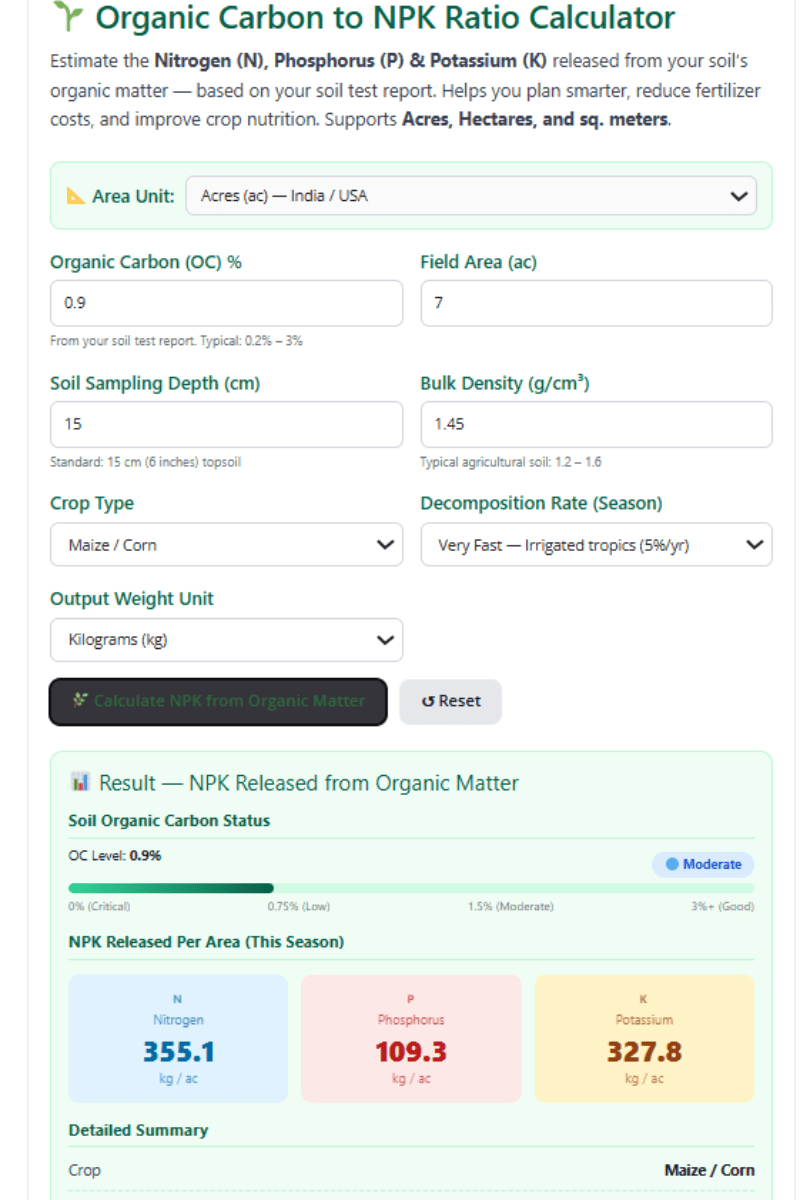 Soil Organic Carbon to NPK Calculator: How Much Nutrition Is Your Soil Already Providing? Check Free 1 Organic Carbon