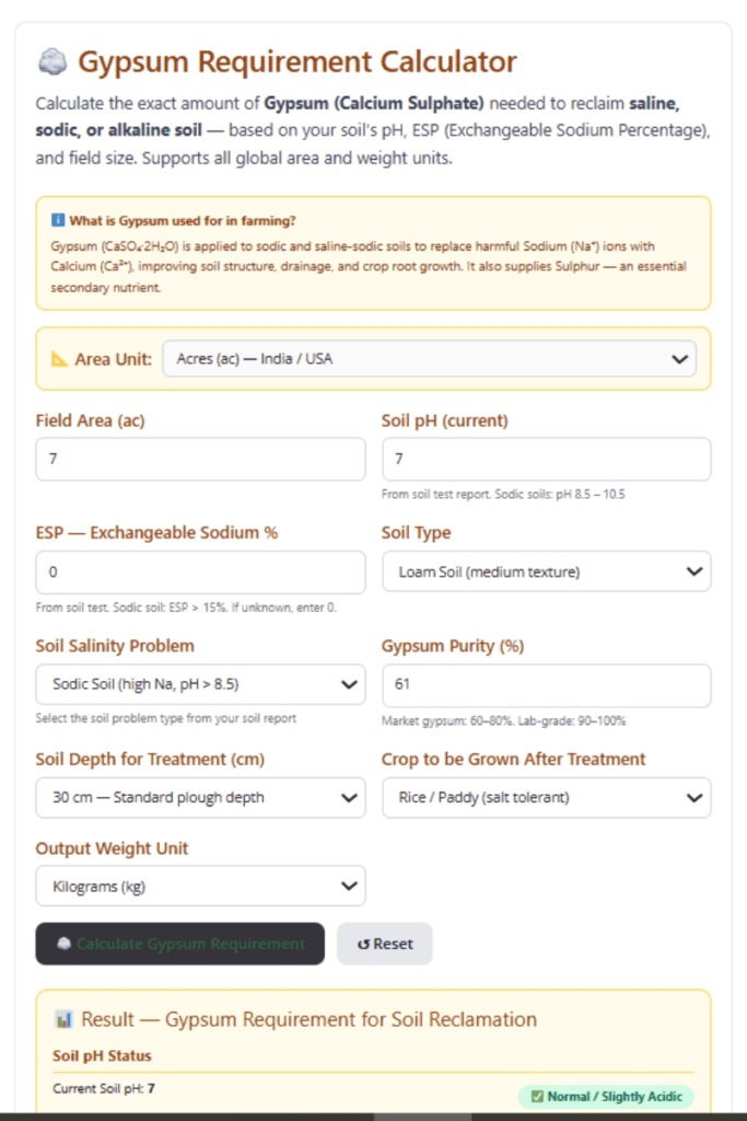 Gypsum Requirement Calculator