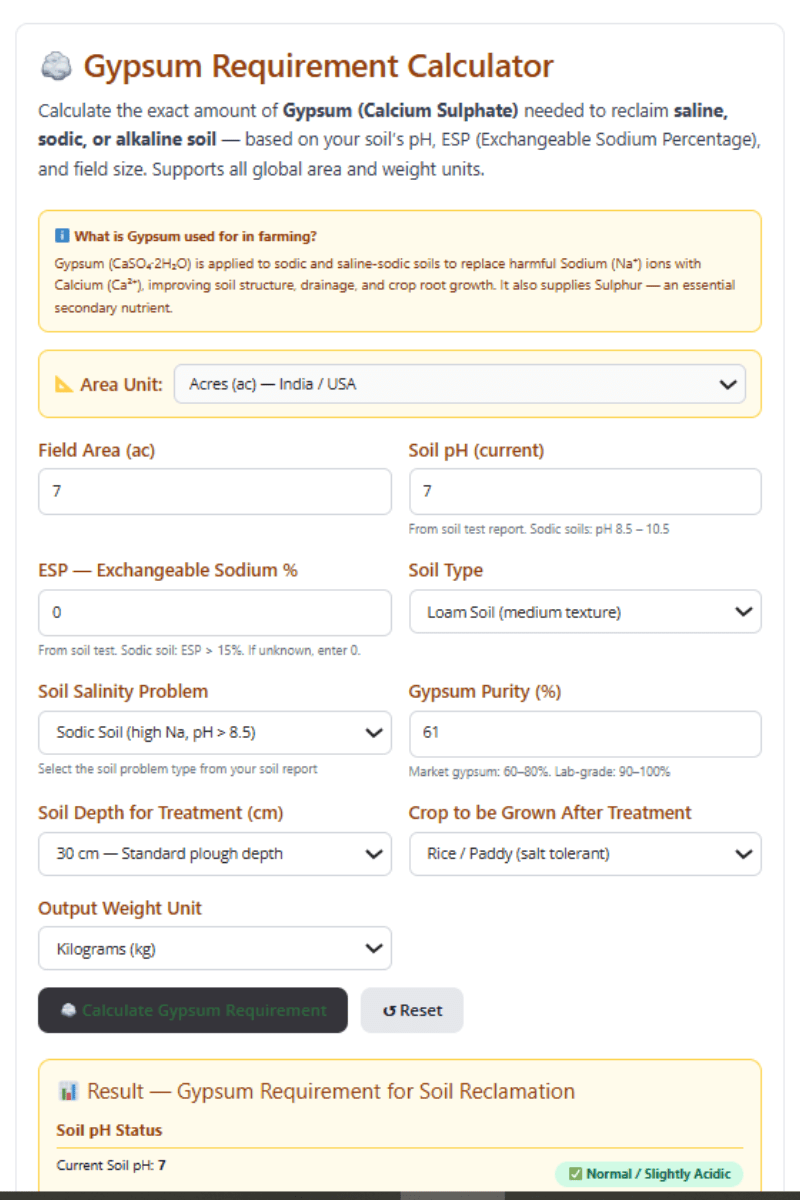 Gypsum Requirement Calculator