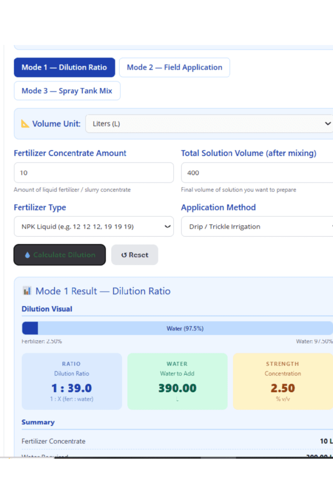Liquid Fertilizer Dilution Calculator: Get the Exact Mix Ratio & Water Volume for Any Liquid Fertilizer Free 2 Liquid Fertilizer Dilution