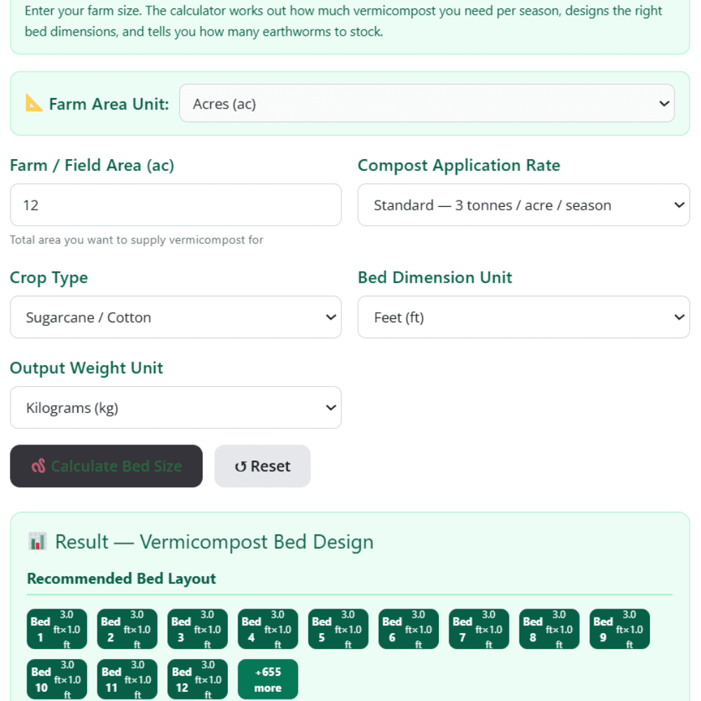 Vermicompost Bed Size Calculator: How Many Beds Do You Need? Plan Your Worm Farm Capacity & Output Free 2 Vermicompost Bed Size