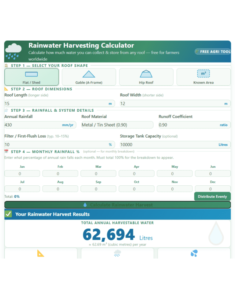 Rainwater Harvesting