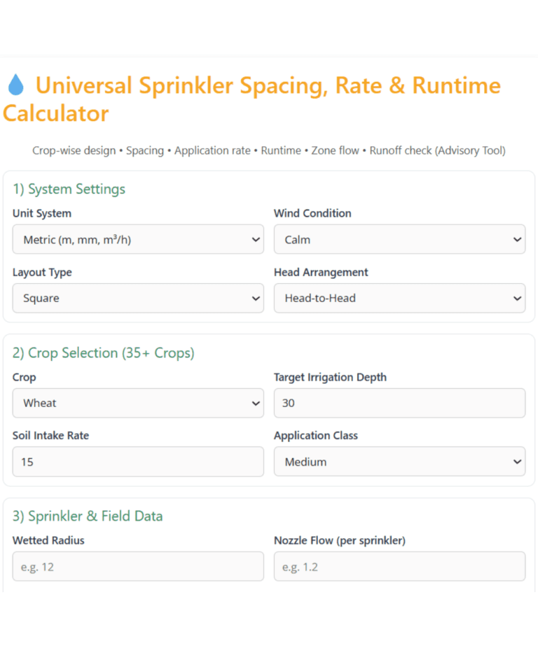 Sprinkler Irrigation