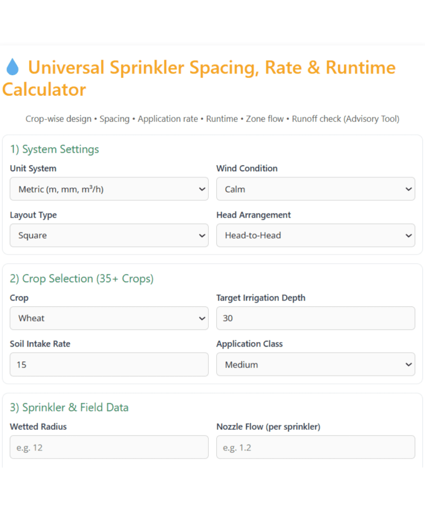 Sprinkler Irrigation