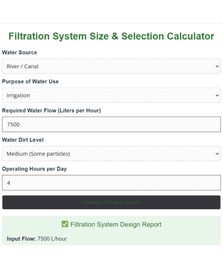 Filtration System Size