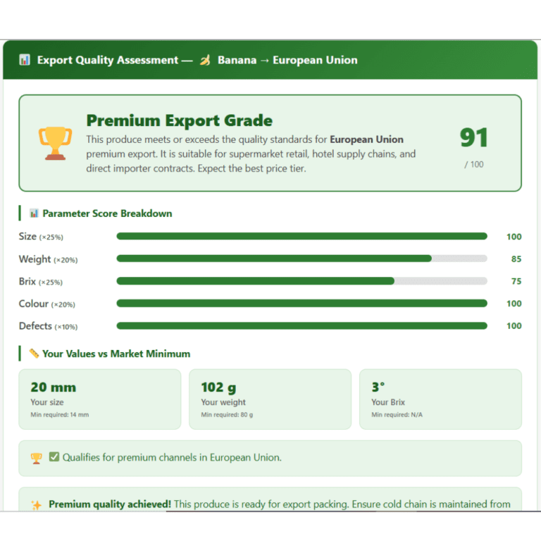 Export Quality Grader