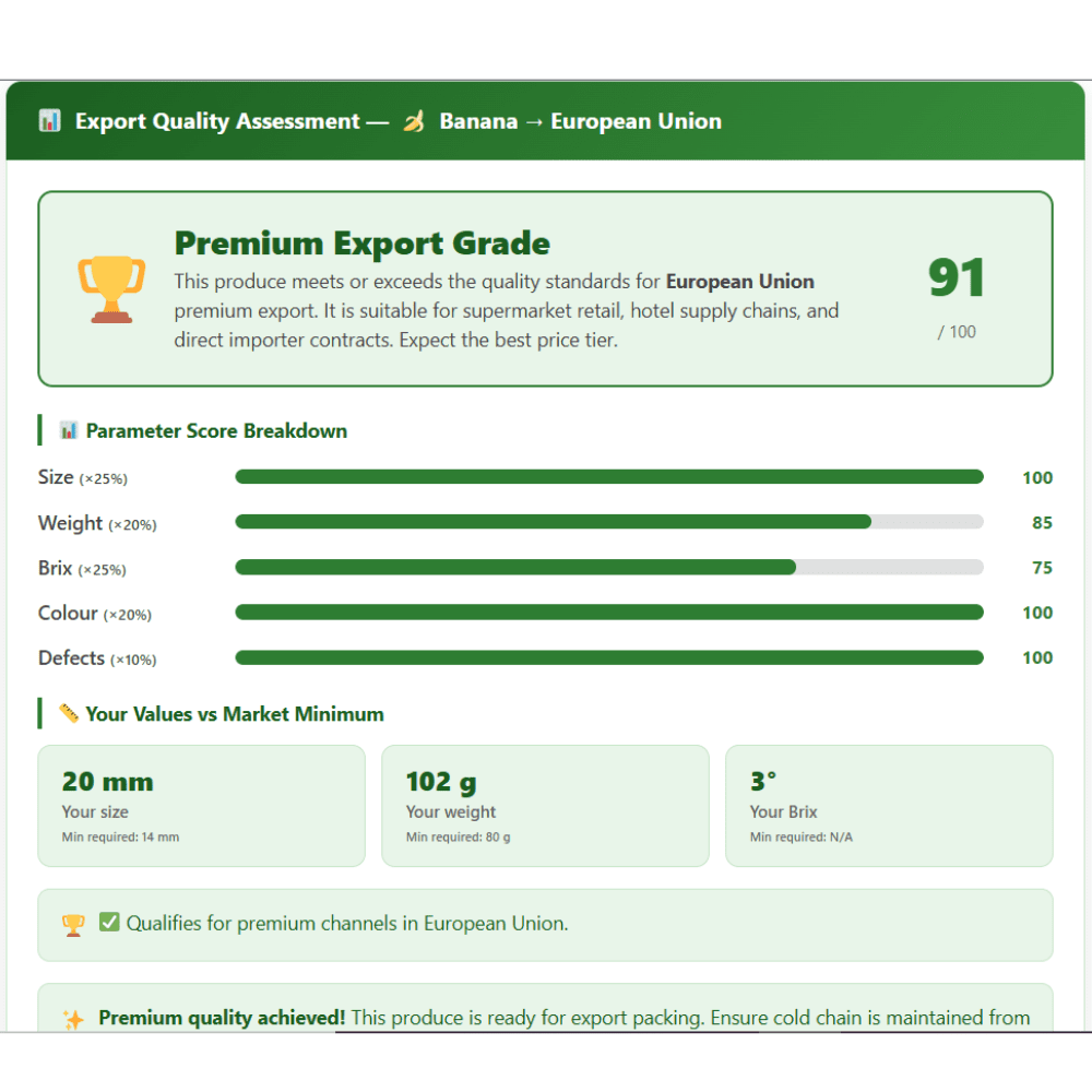 Export Quality Grader: Check Whether Your Fruits and Vegetables Meet International Export Standards Before You Pack 2 Export Quality Grader