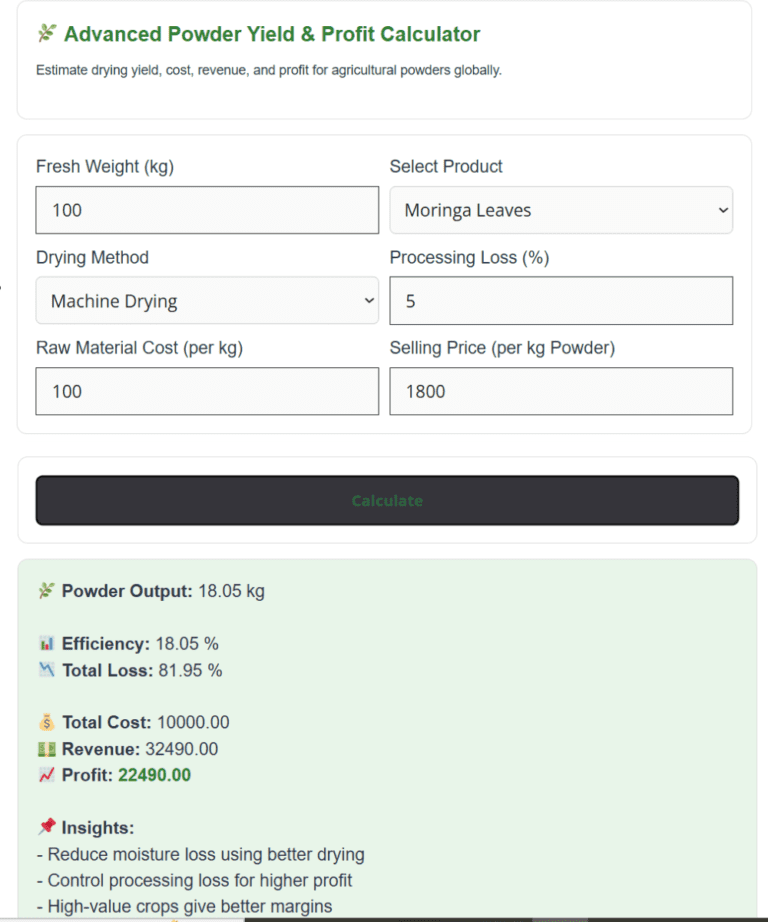 Powder Yield