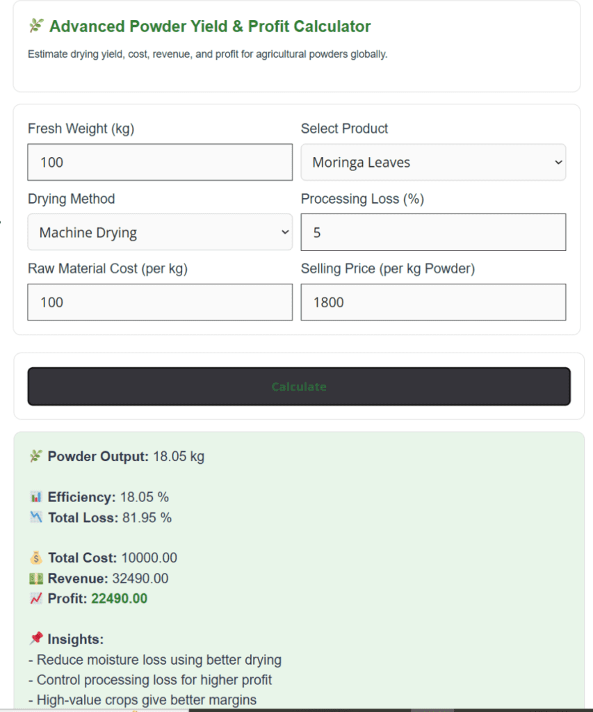 Powder Yield Calculator: How much powder will you get from your product? 2 Powder Yield