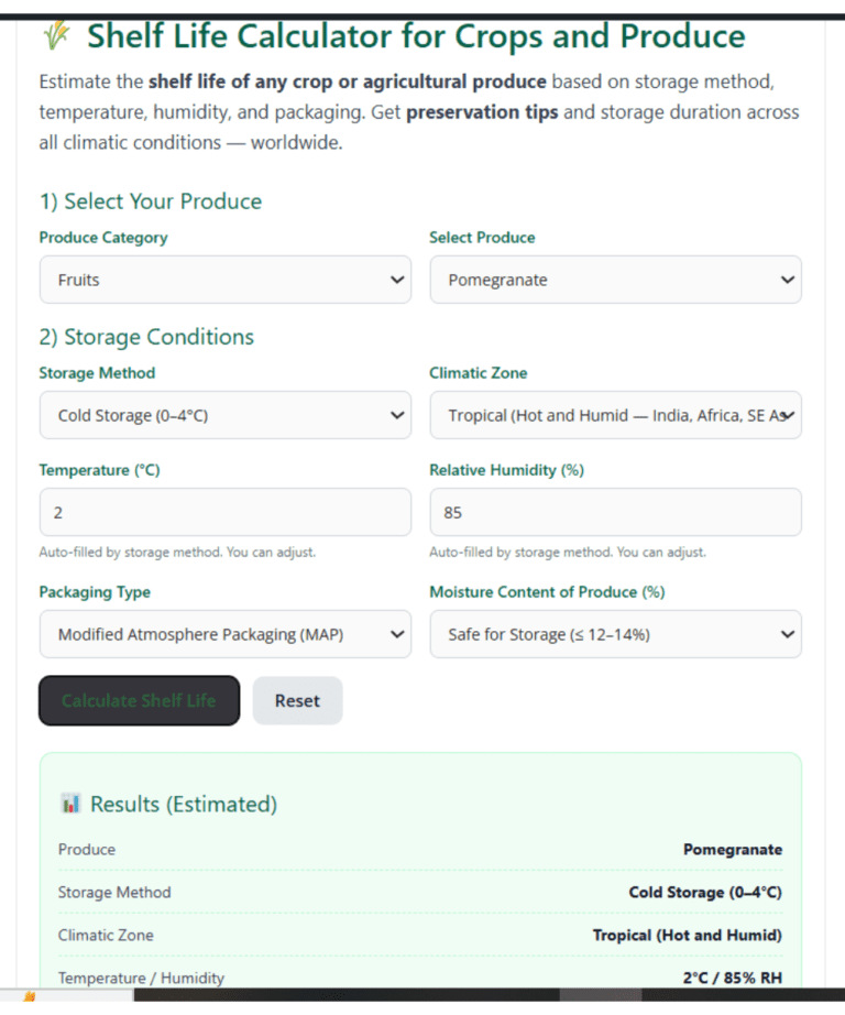 Shelf Life Calculator