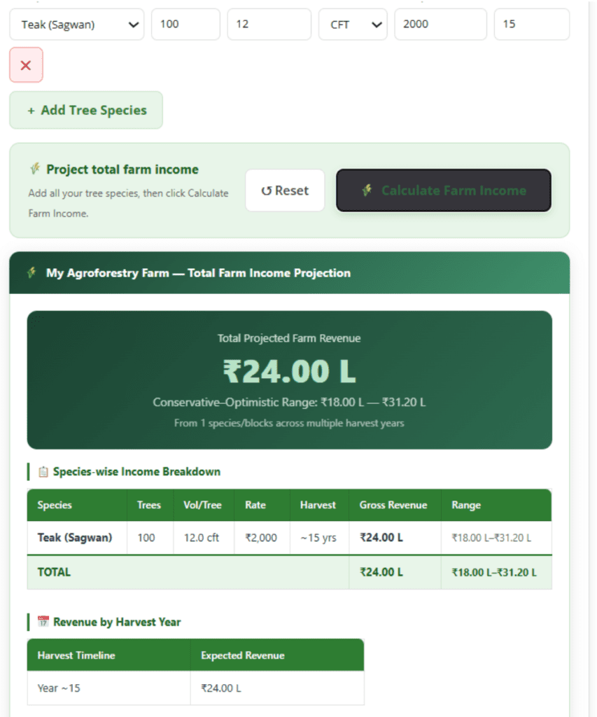 Tree Yield and Revenue Calculator: Calculate Timber Volume, Heartwood Weight & Agroforestry Income. 2 Tree Yield