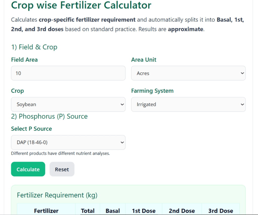 Crop Wise Fertilizer Calculator: How much NPK Requirement Per Acre 2 Crop Wise Fertilizer