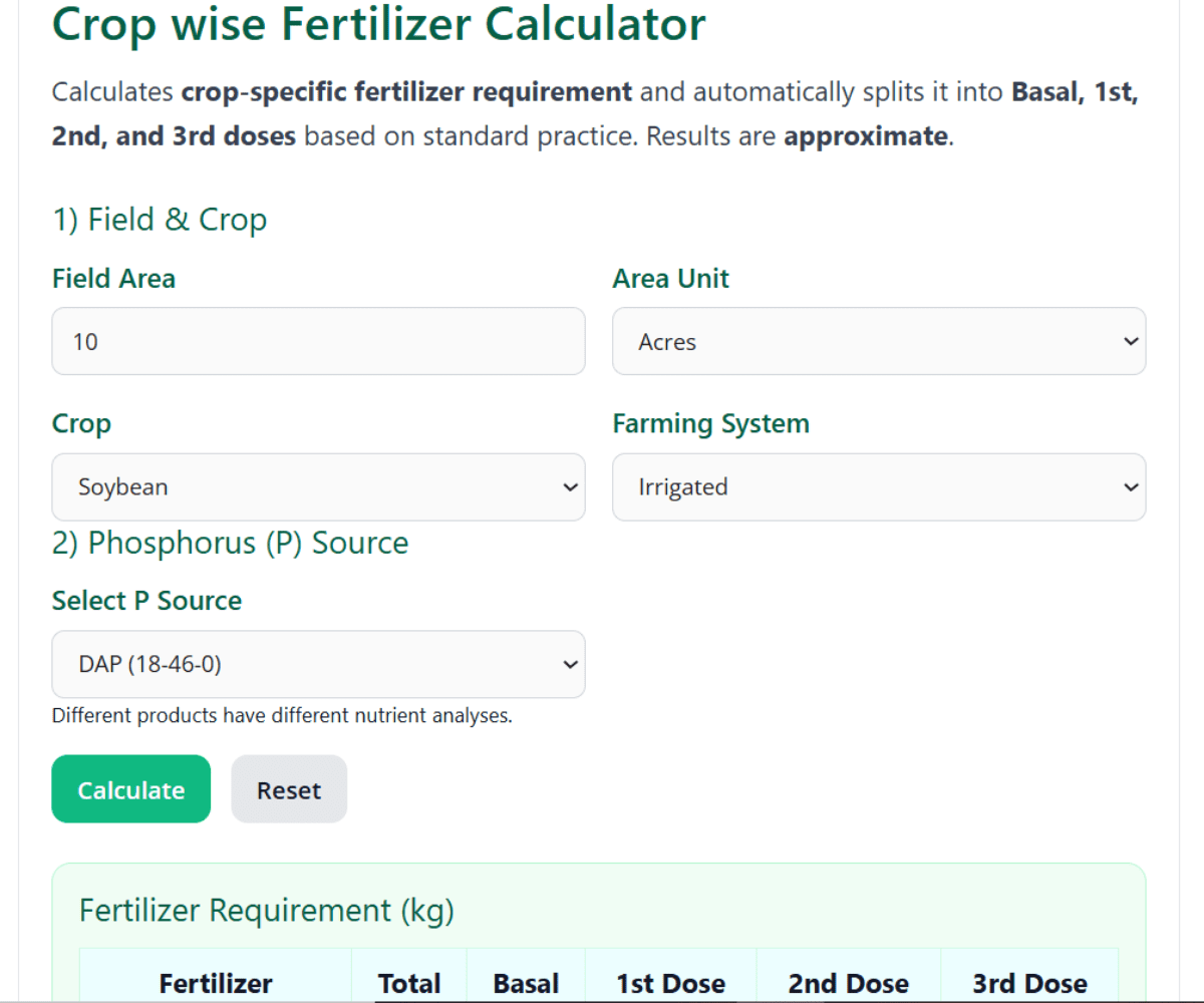 Crop Wise Fertilizer Calculator: How much NPK Requirement Per Acre 1 Crop Wise Fertilizer