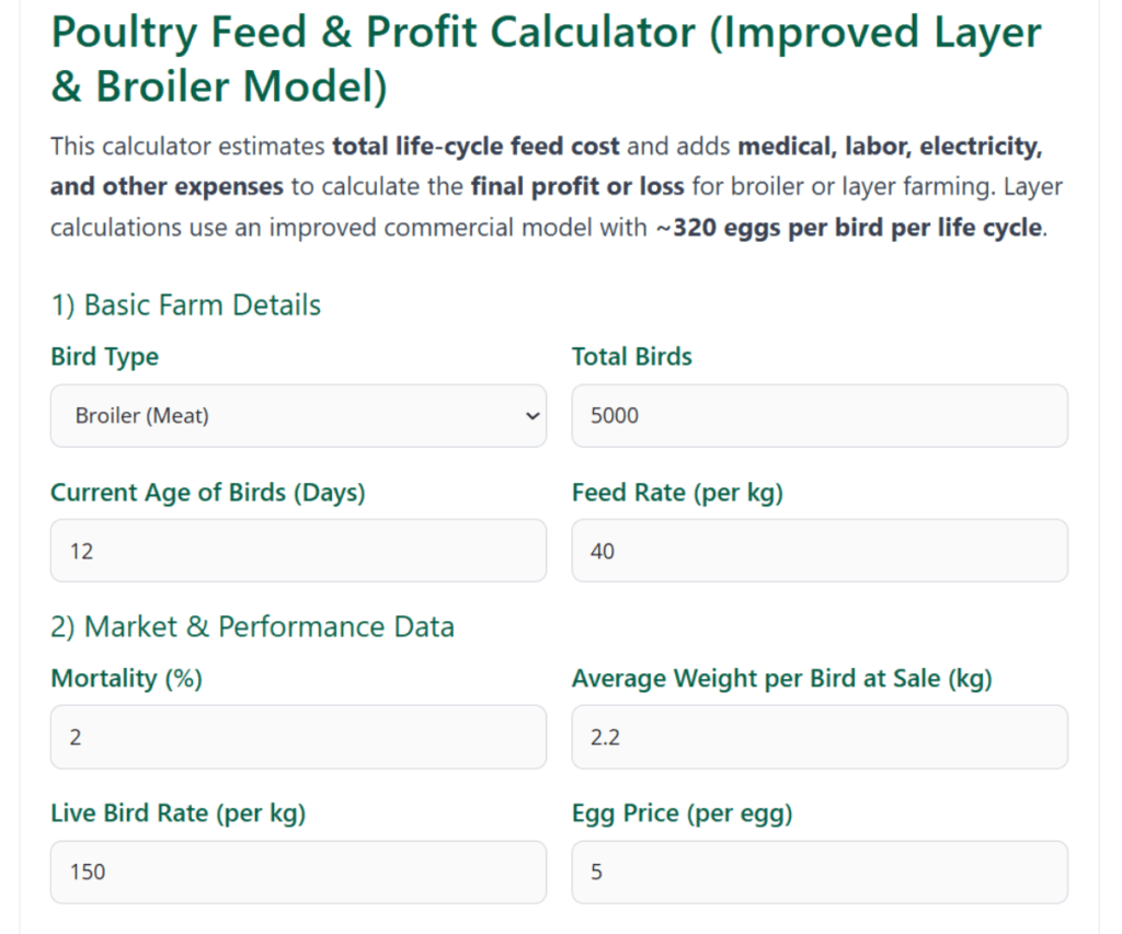 Poultry Profit