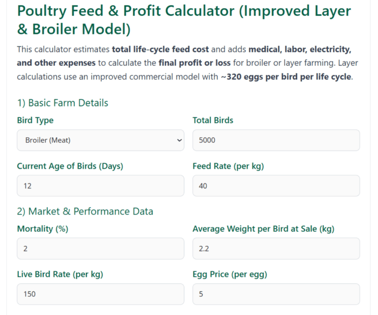 Poultry Profit Calculator