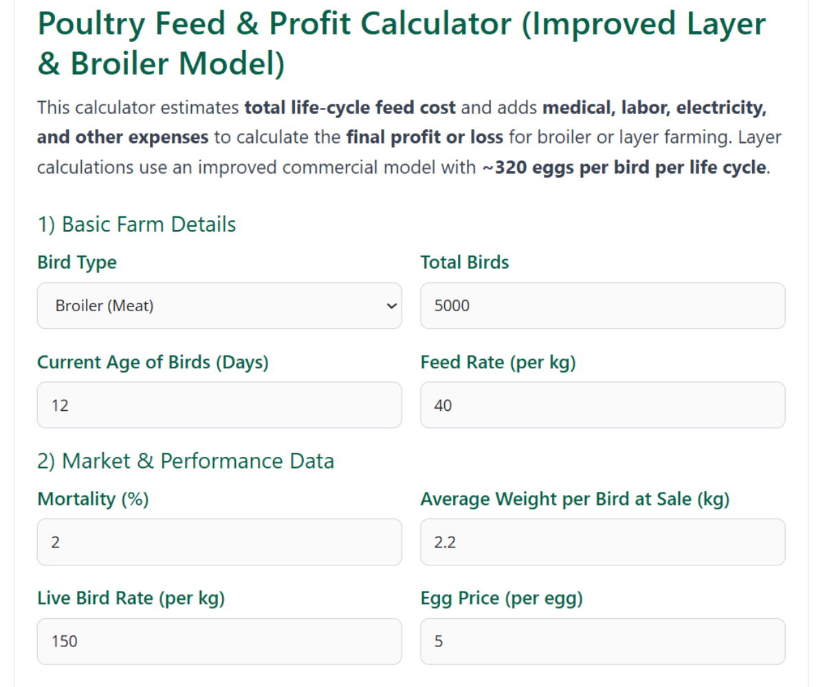 Poultry Profit