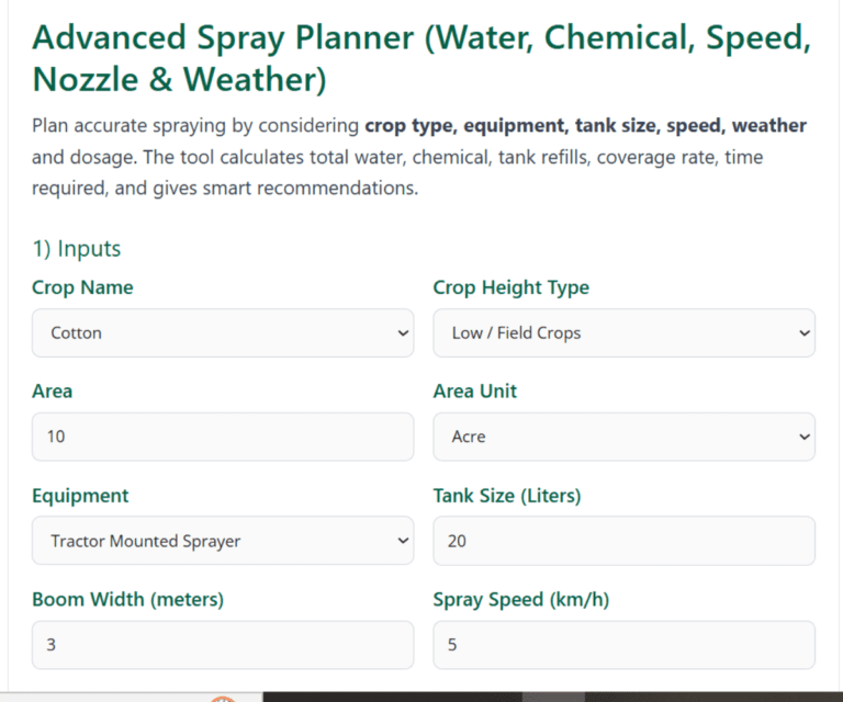Spray Calculator